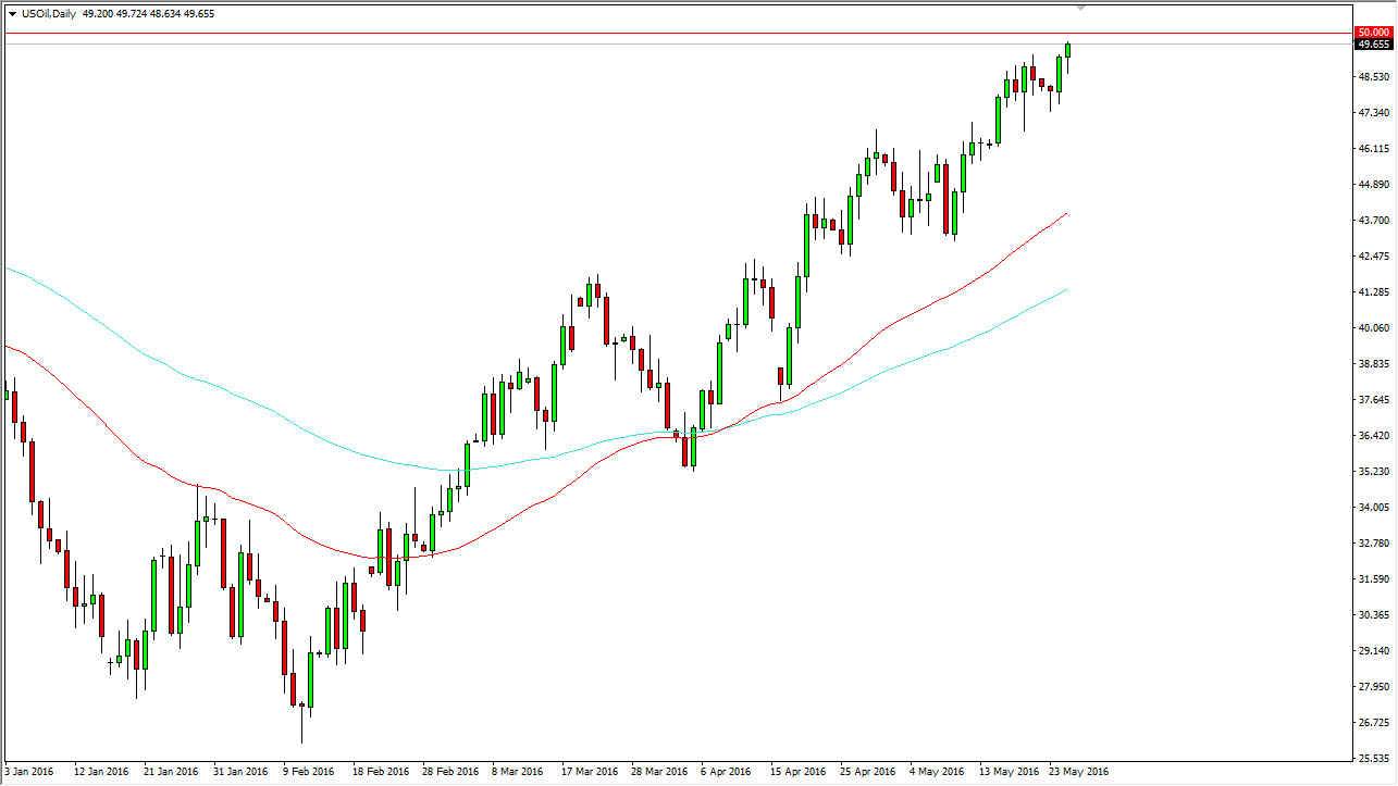 petróleo crudo petróleo crudo